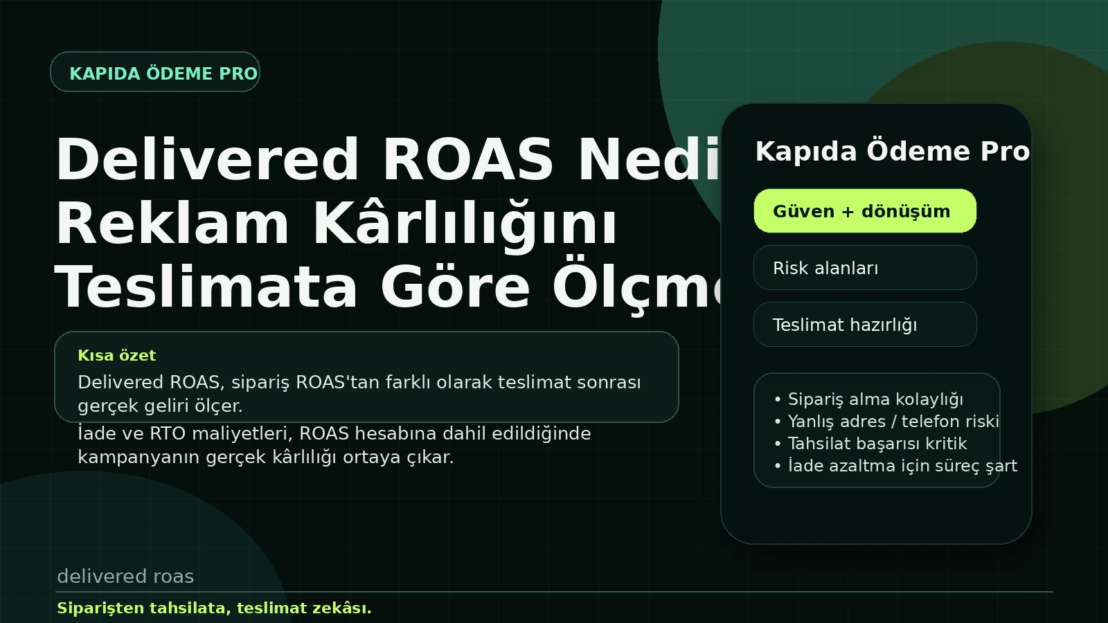 delivered roas konusunda açıklayıcı Kapıda Ödeme Pro editoryal görseli